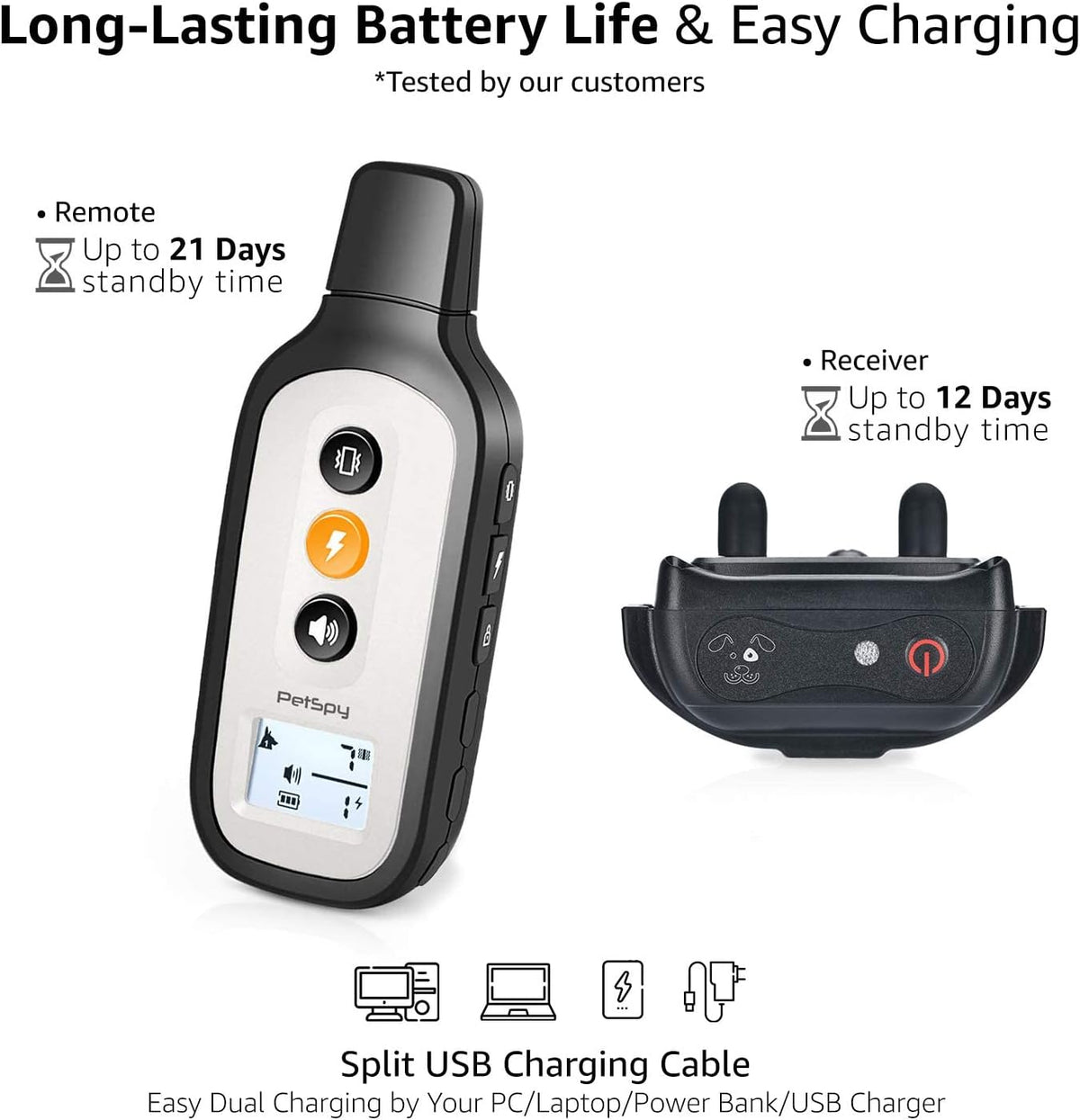 Waterproof Dog Training Shock Collar with Remote U2669