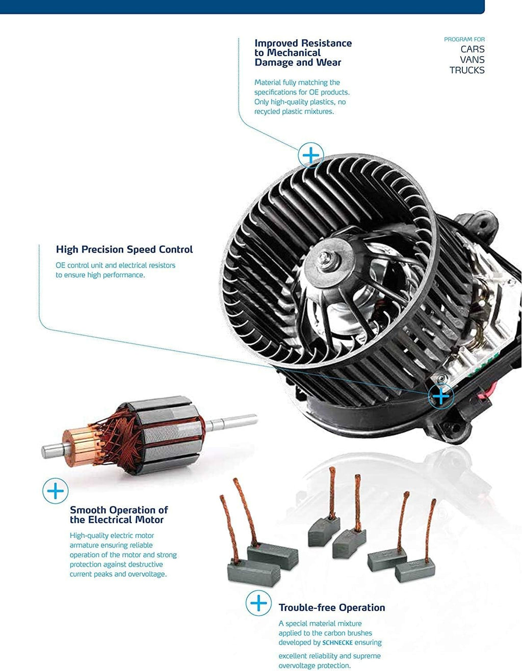 AC Heater Blower Motor with Fan, Pack of 2 T49276