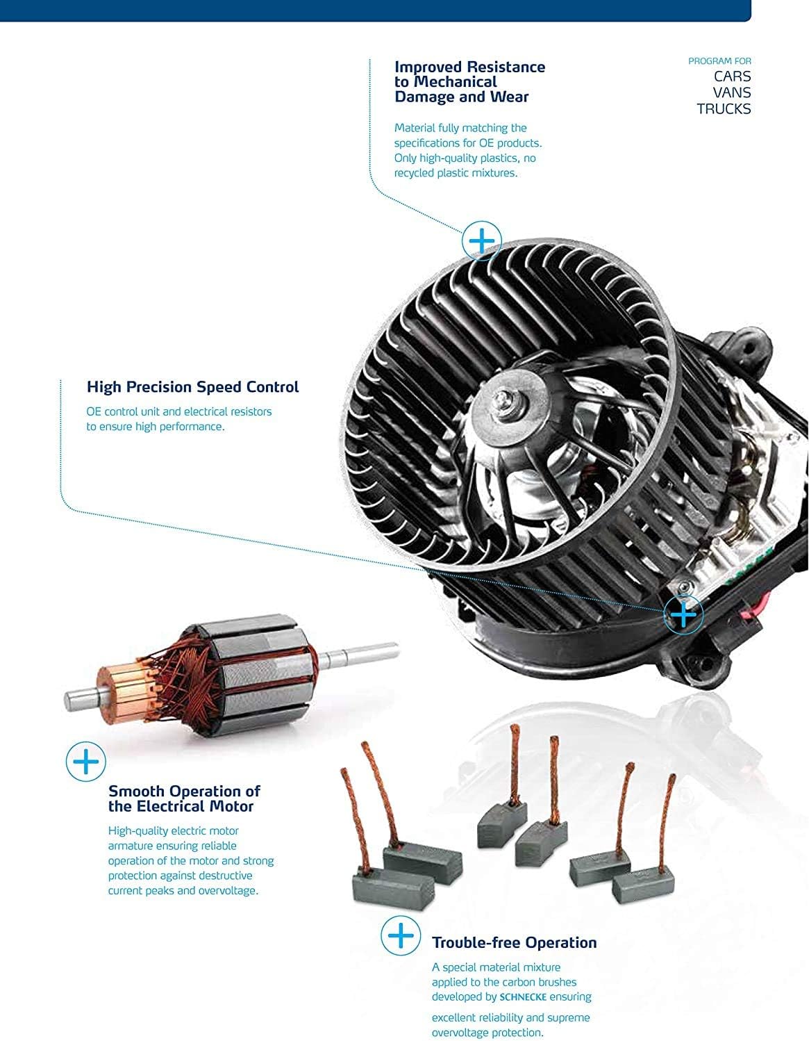 AC Heater Blower Motor with Fan, Pack of 2 T49276