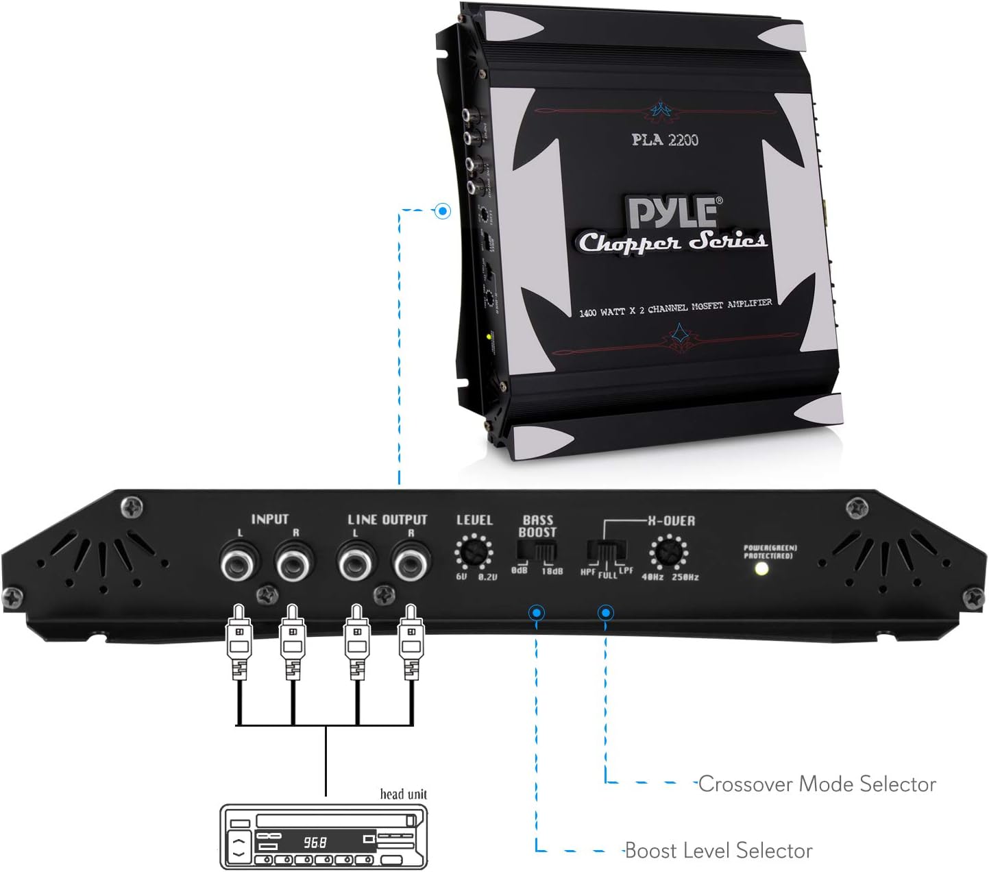 1400W Dual Channel Bridgeable MOSFET Car Stereo Amplifier O930133
