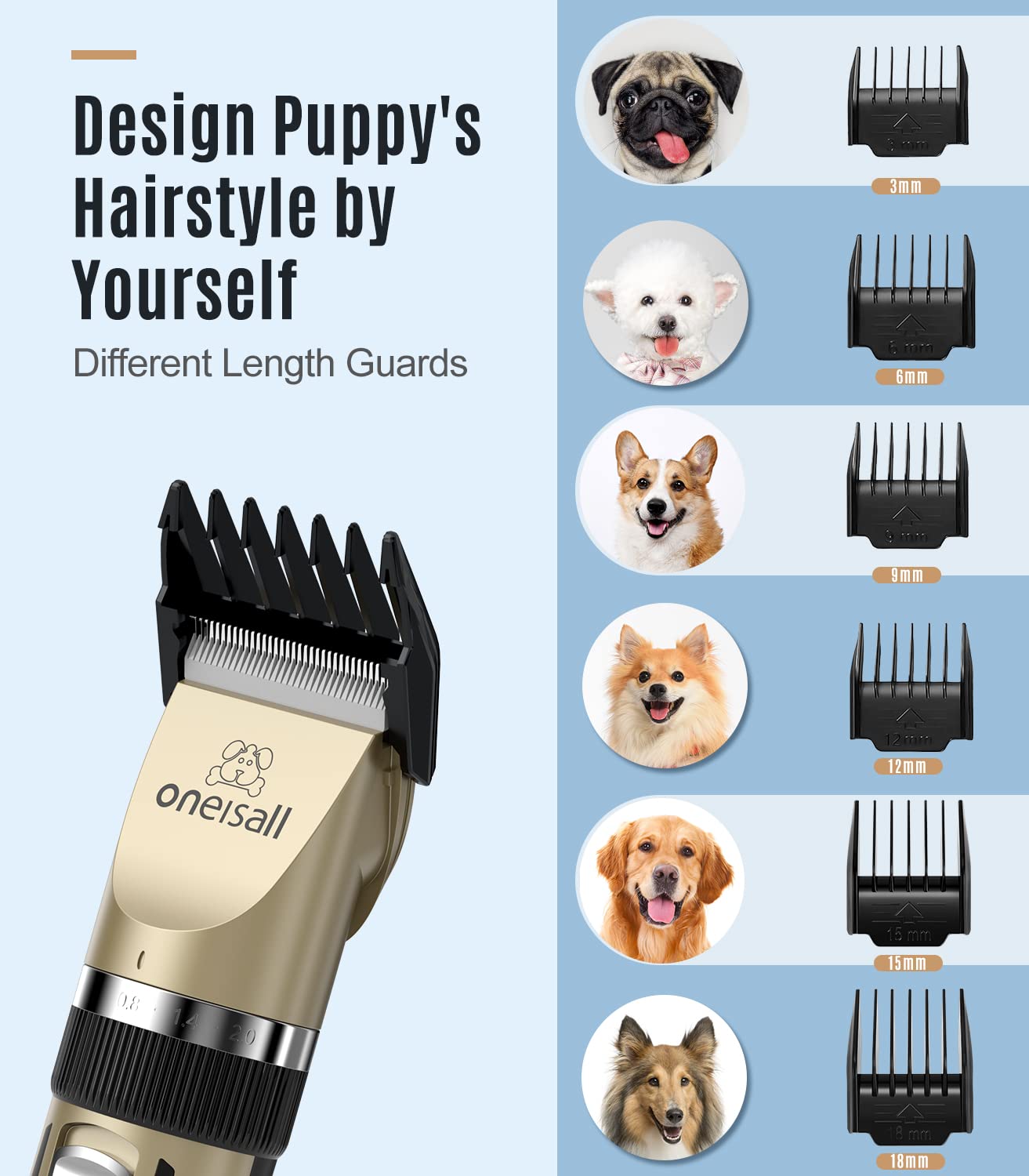 2 in 1 Cordless Dog Clippers and Paw Trimmer Kit Pack of 2 Z415