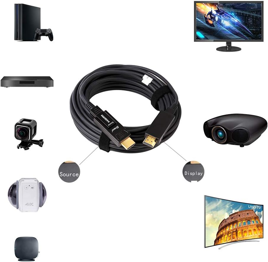 Fiber Optic HDMI Cable 50 Feet 4K 60Hz 18Gbps Dual Micro HDMI and Standard HDMI Connector Pack of 2 J396498
