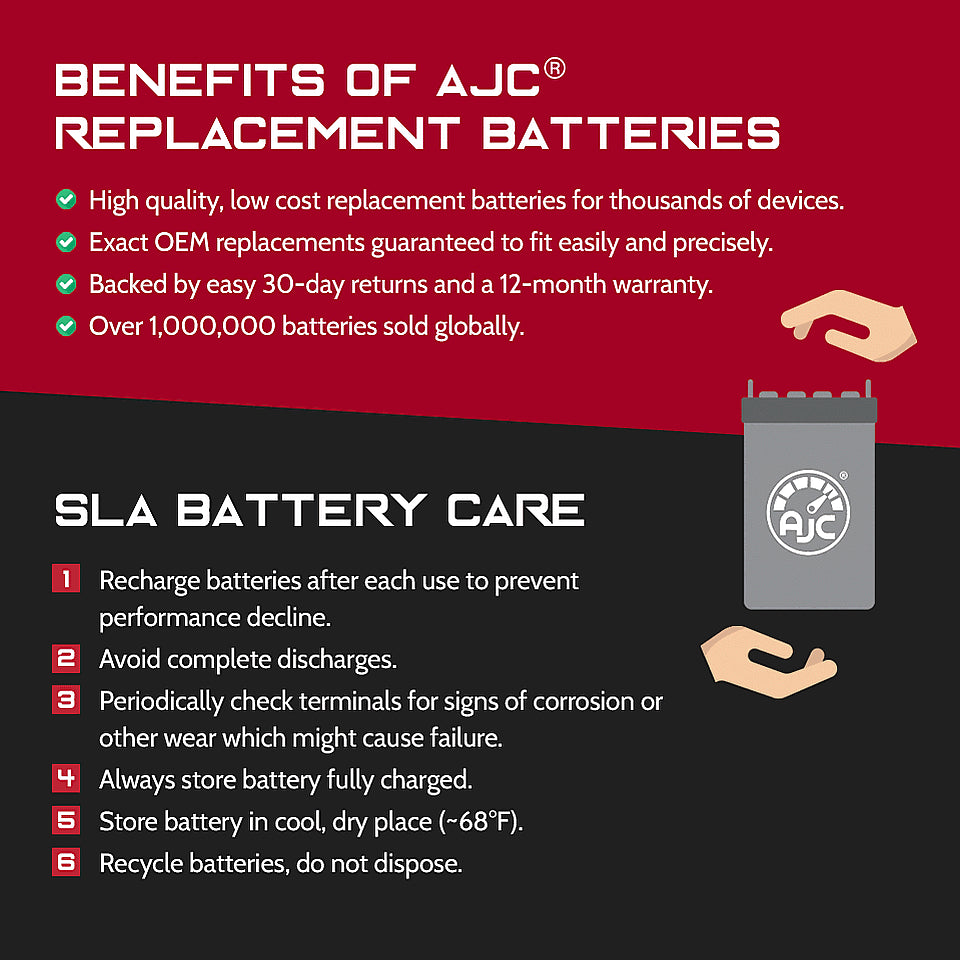 12V 35Ah Industrial Replacement Battery L846546
