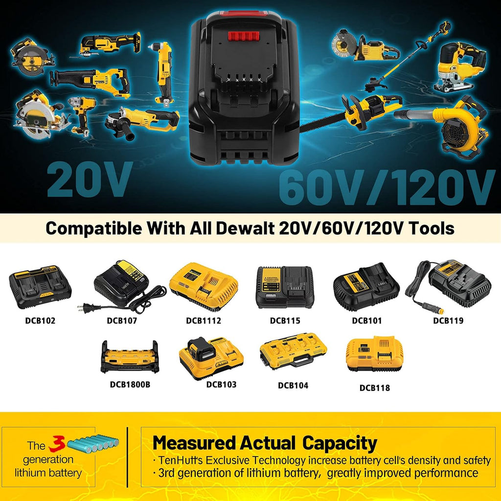 Replacement Battery Pack of 2 for Cordless Power Tools M371690