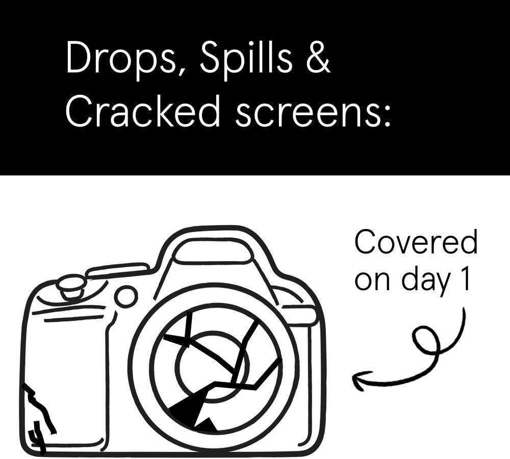 3 Year Camera Accident Protection Plan with Tech Support O9084