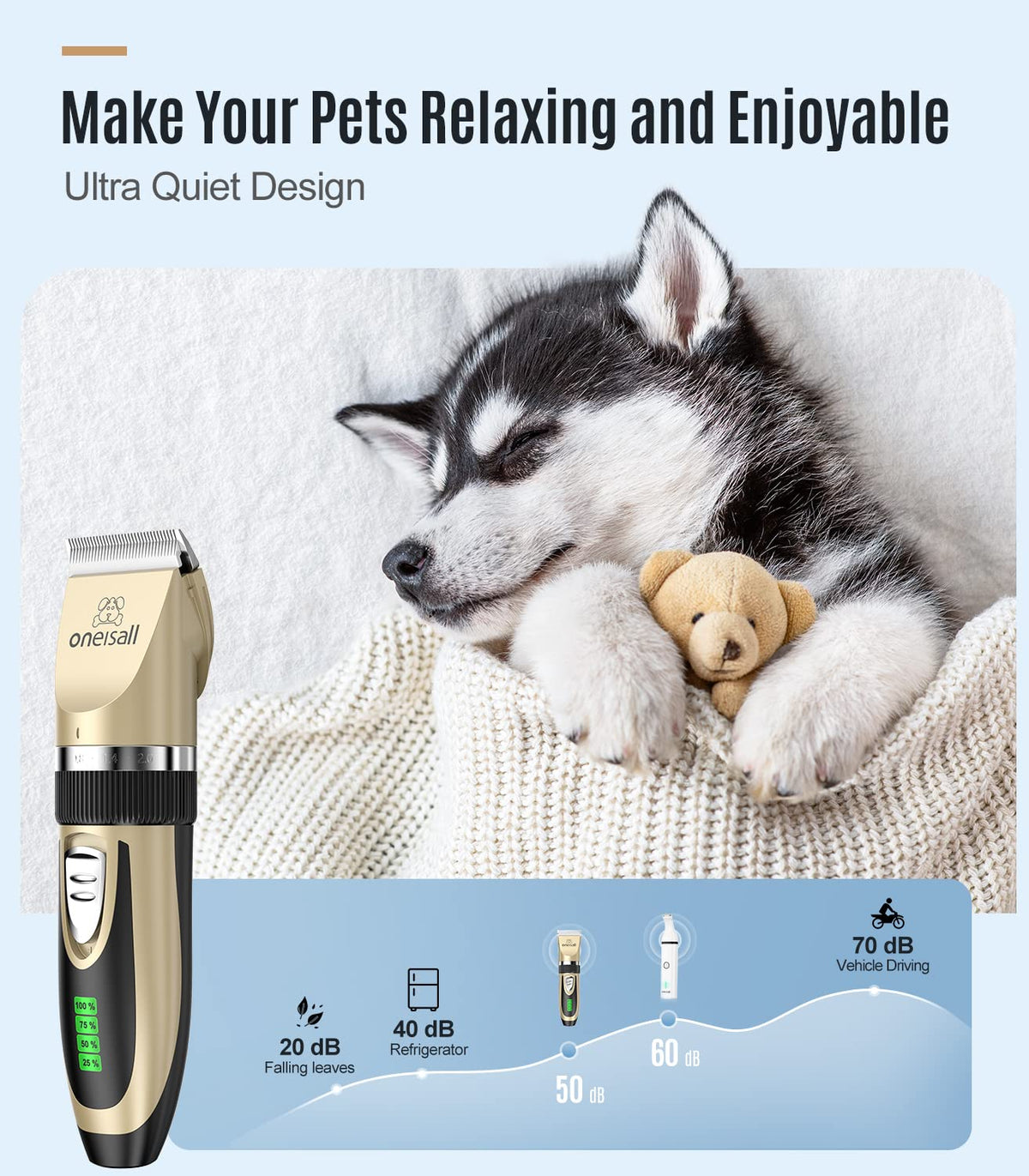 2 in 1 Cordless Dog Clippers and Paw Trimmer Kit Pack of 2 Z415