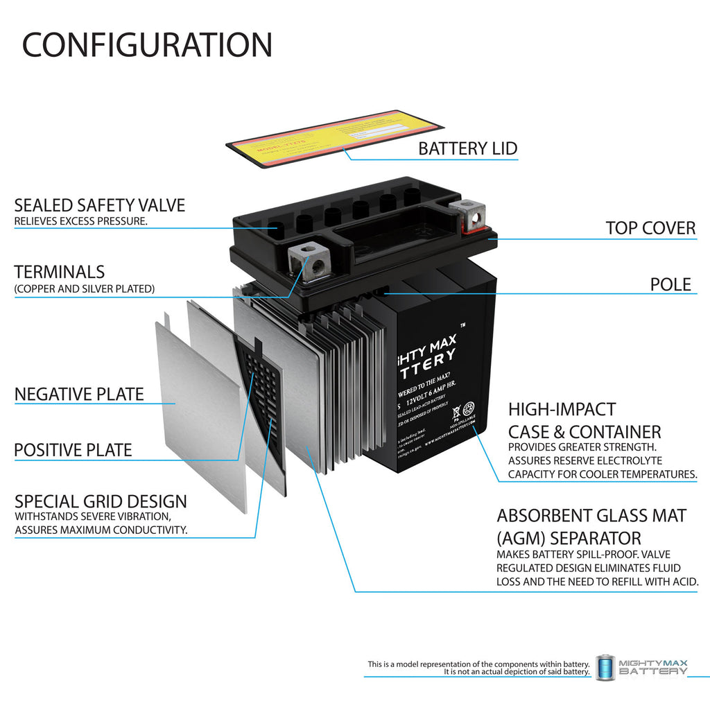 12V 6AH Replaces Cannondale MX400 2000 + 12V 1Amp Charger Z4702