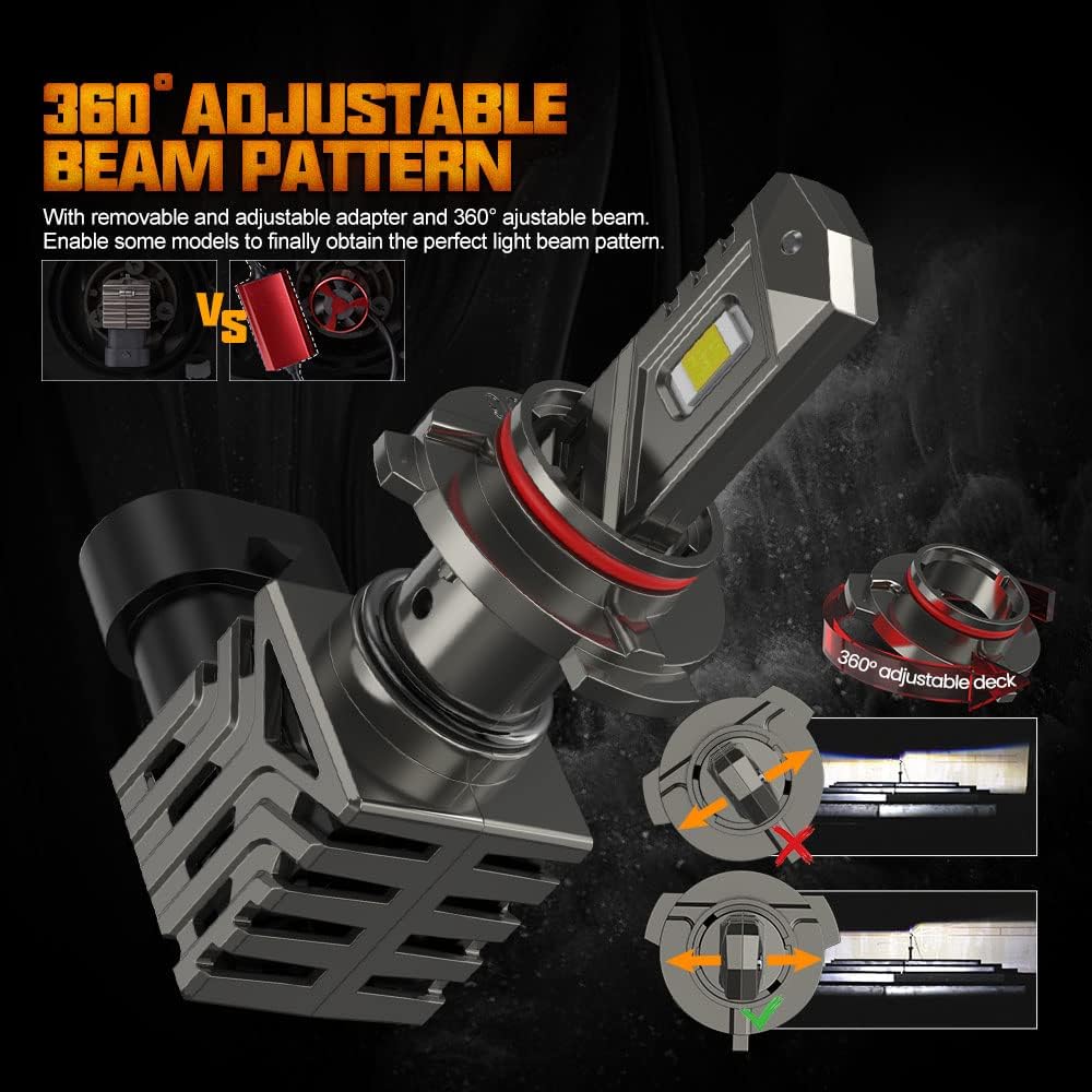 HB4 20000LM 110W 6000K LED Headlight Bulbs Pack of 2 R317563