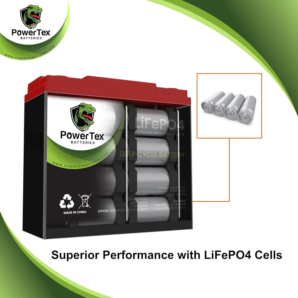 12V 100Ah 1224Wh LiFePO4 Deep Cycle Rechargeable Battery G56652