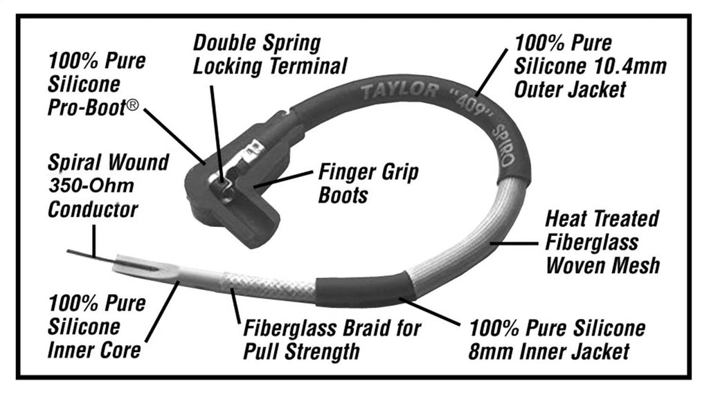 Red 10.4mm Ignition Wire Set B548