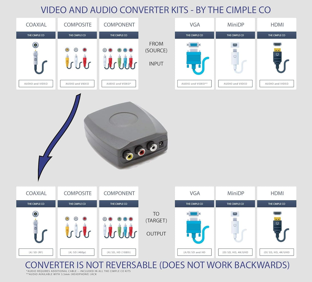 RF Modulator with AV Cable Pack of 2 P8486