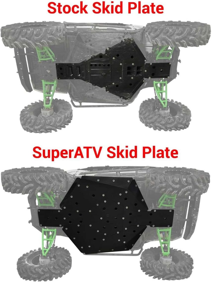 Full Skid Plate with Drain Ports G422766