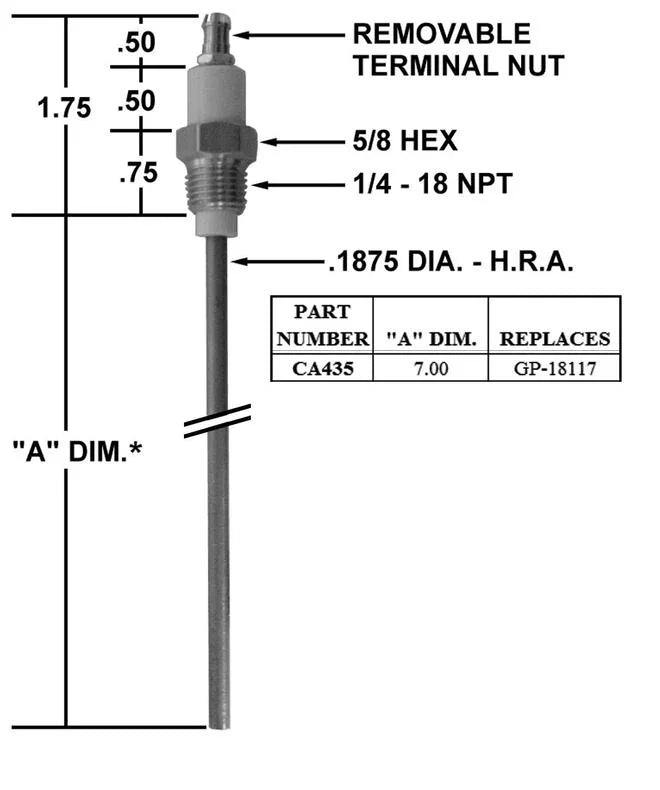 Flame Rod Replacement C47812