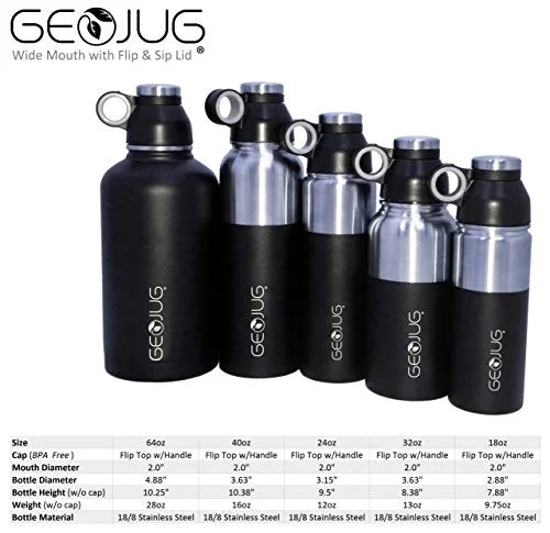 Black 32 oz Stainless Steel Insulated Water Bottle R69665