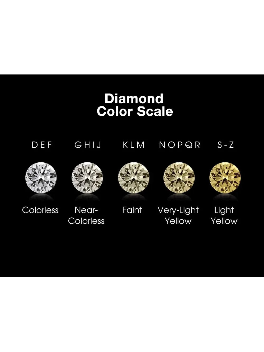 14K Yellow Gold Solitaire Stud Earrings R102