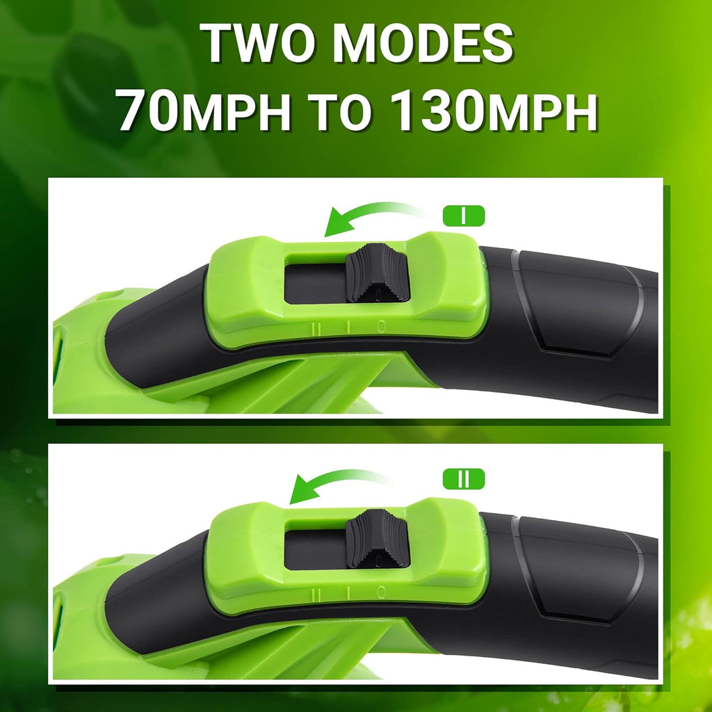 20V Cordless Leaf Blower Vacuum with Battery and Charger, Pack of 2 R6919