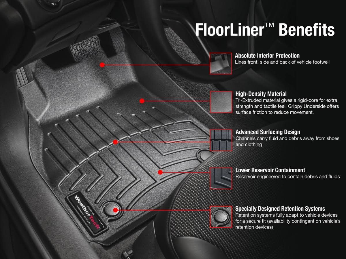 Black DigitalFit Front FloorLiner A8627
