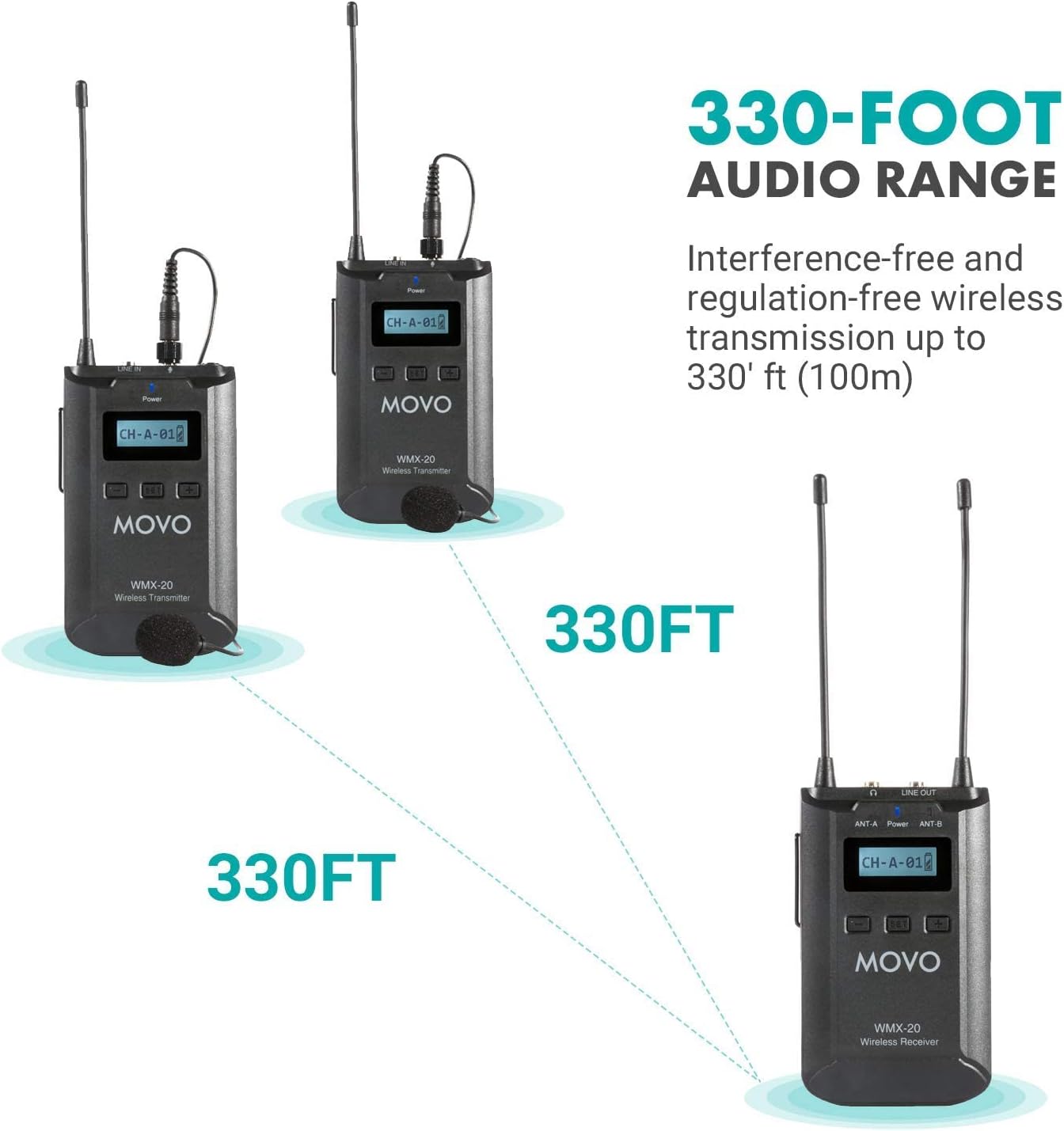 48-Channel UHF Wireless Lavalier Microphone System with 1 Receiver, 2 Transmitters, and 2 Lapel Microphones B7754