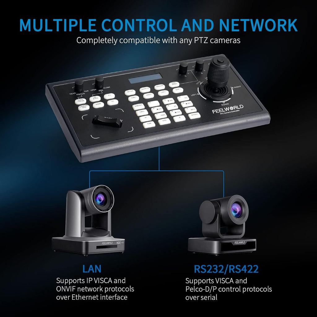PTZ Camera Controller with Joystick and Keyboard Control LCD Screen PoE Supported P73122