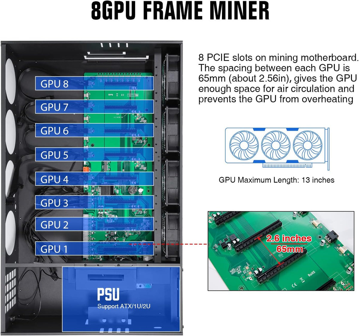 8 Ports GPU Mining Frame Case with 8 Cooling Fans Q572