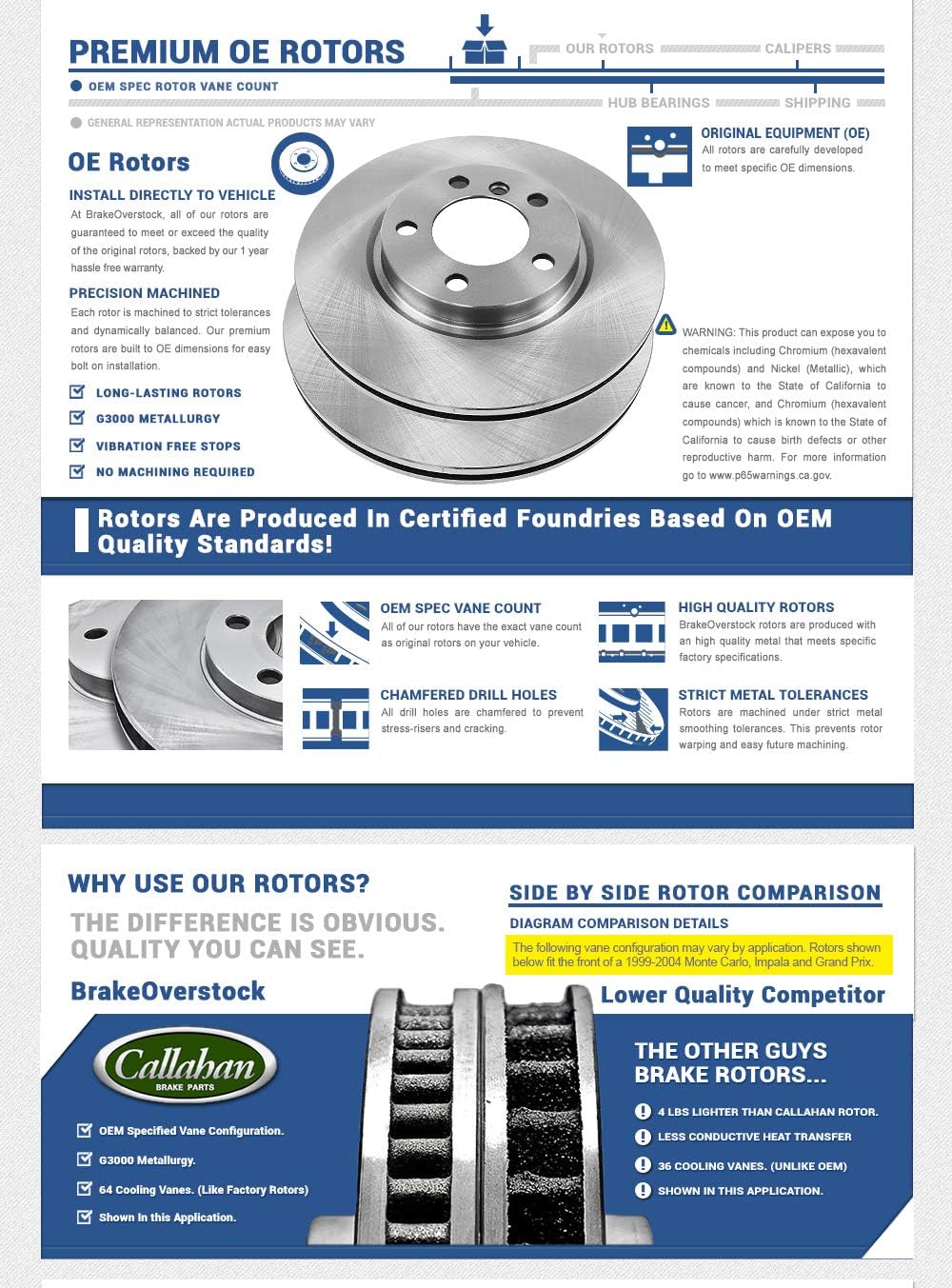 Premium OE 5 Lug Rotors + Ceramic Brake Pads + Sensors + Hardware N892