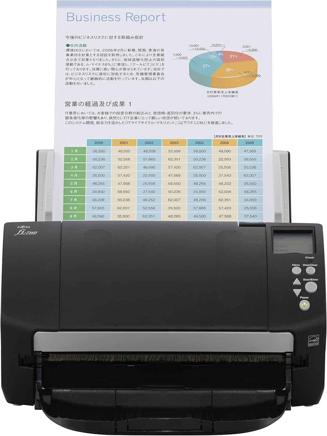 Renewed Scanner B5080