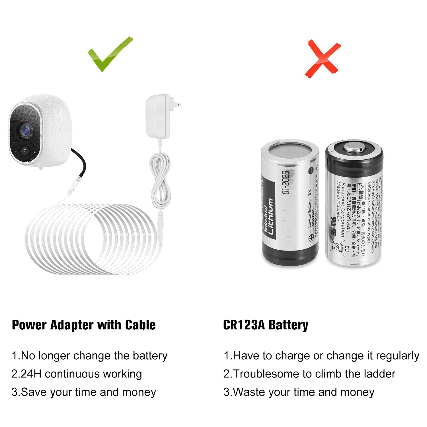 3Pack Power Adapter with 25Feet Weatherproof Outdoor Cable N77669