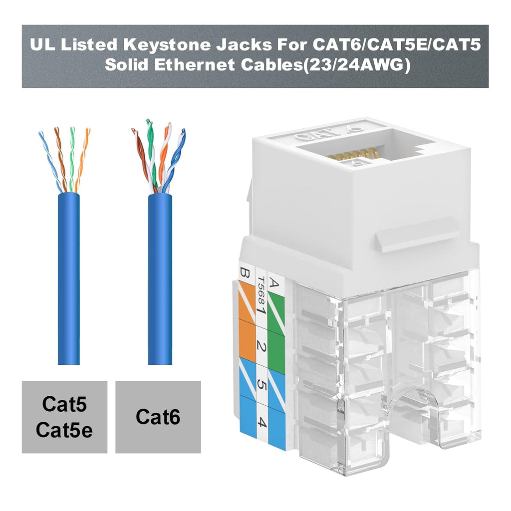 Cat6 RJ45 Keystone Jacks 50 Pack, Punch Down Wall Jack Adapter 90-Degree White U3195