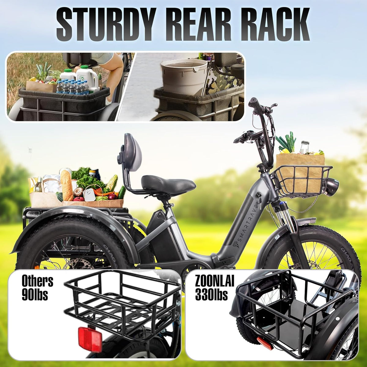 Electric Trike 750W Motor 20" Fat Tire 3 Wheel Electric Bike Dual Removable Batteries V691498