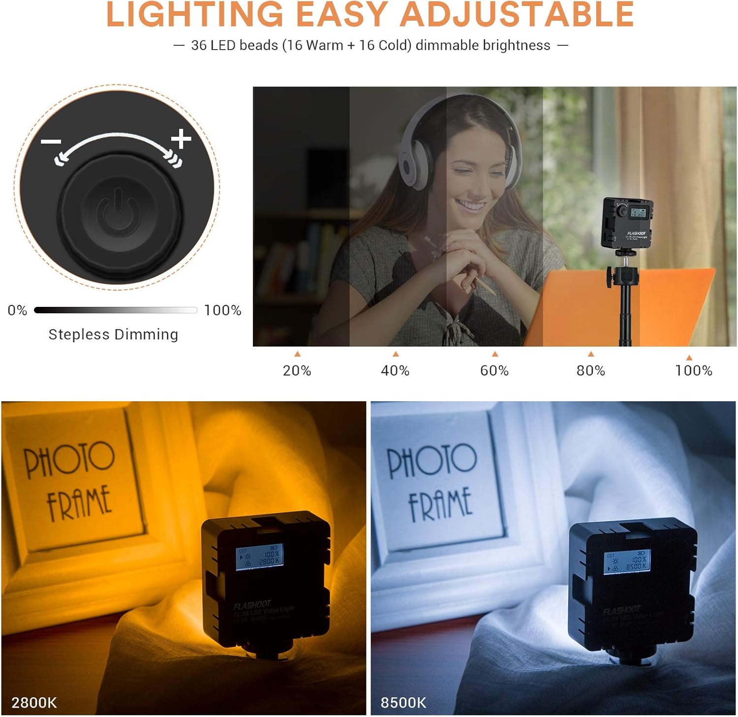 Conference Lighting Kit with Tripod & Suction Cup, Mini LED Video Light A323126