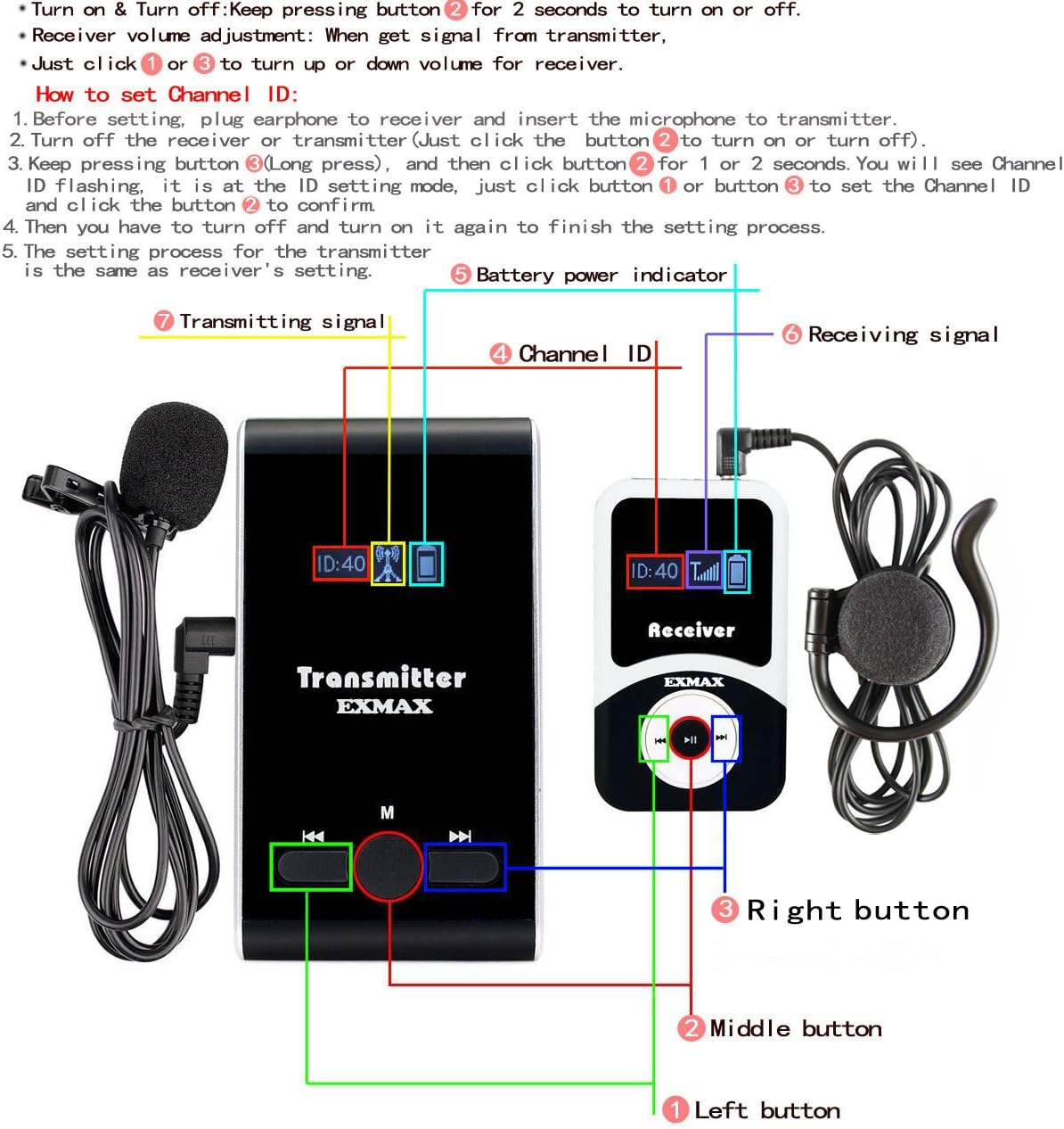 Wireless Tour Guide System Microphone (1 Transmitter 10 Receivers) G11108