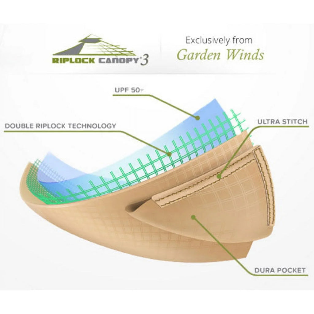 Replacement Canopy and Netting for Polenza Gazebo T706