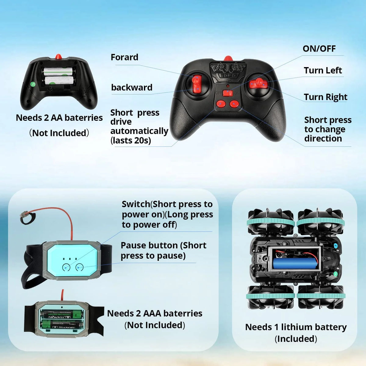Amphibious Remote Control Car, 2.4GHz Gesture Sensor 4WD Remote Control Boat, 360° Rotating Waterproof RC Stunt Car O570