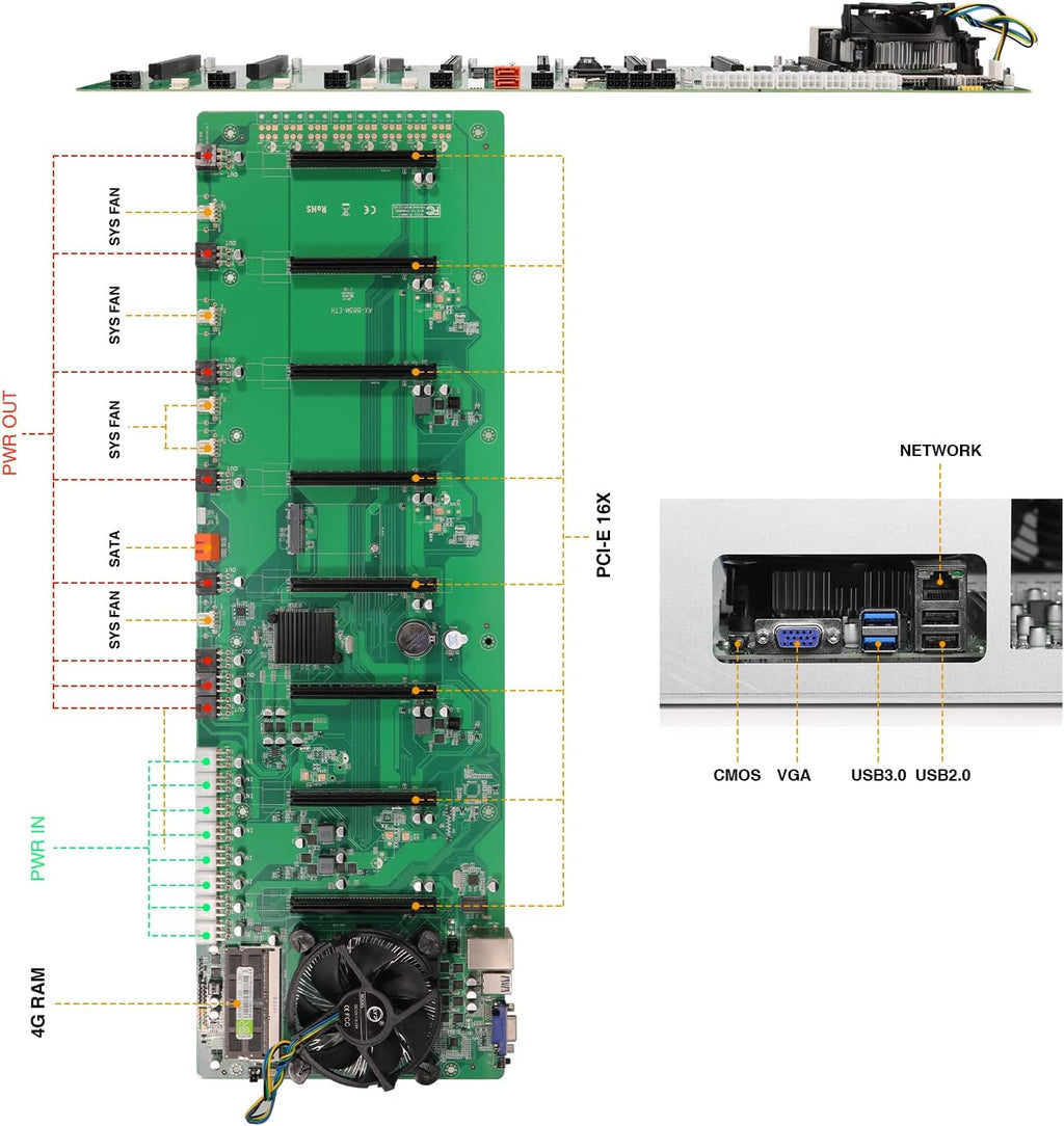 8 Ports GPU Mining Frame Case with 8 Cooling Fans Q572