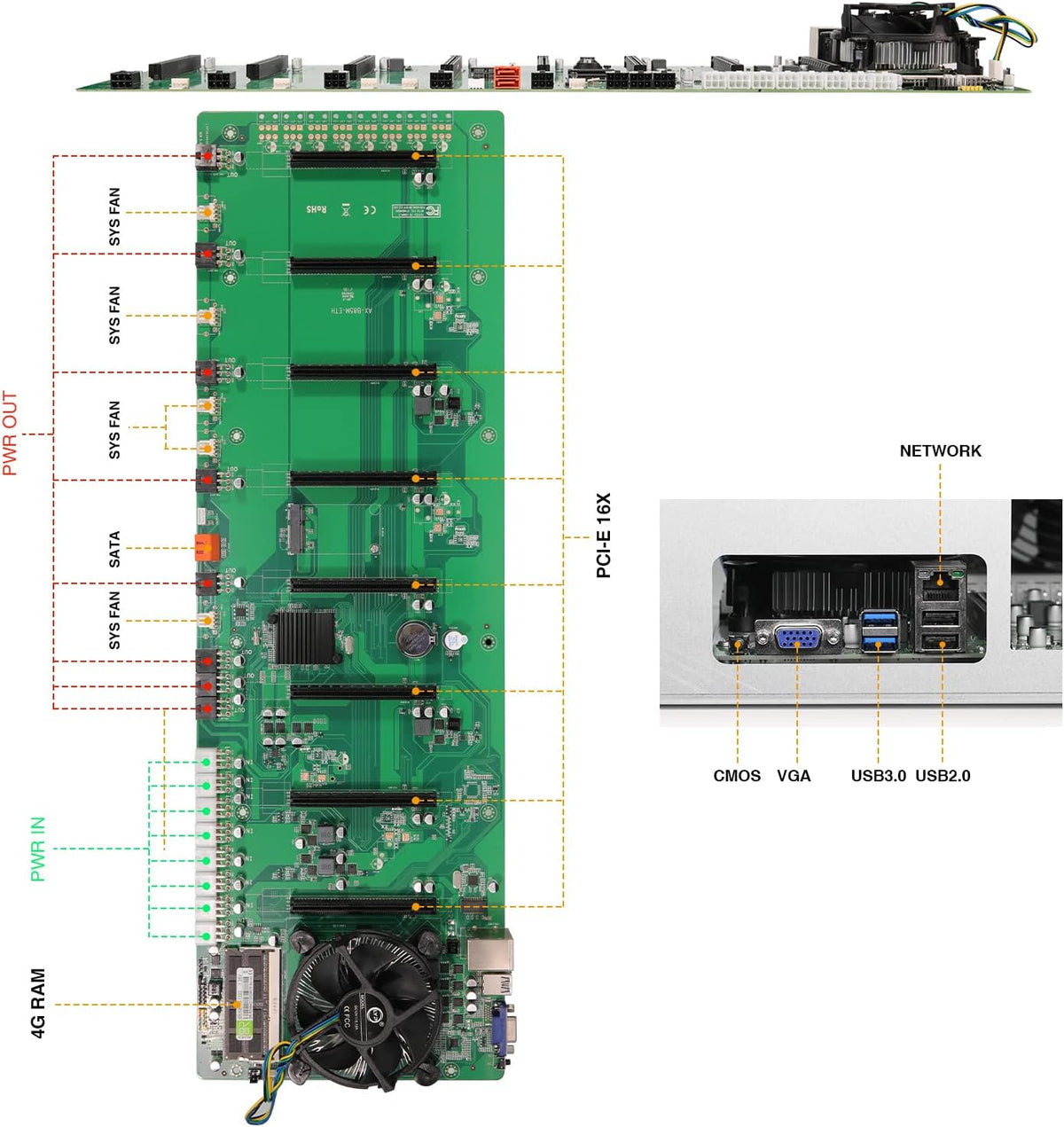 8 Ports GPU Mining Frame Case with 8 Cooling Fans Q572