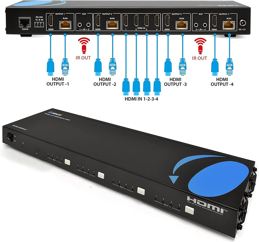 4K 4x4 HDMI Extender Matrix Over Single CAT5e/6/7 Cable with 4 Receivers Q573246