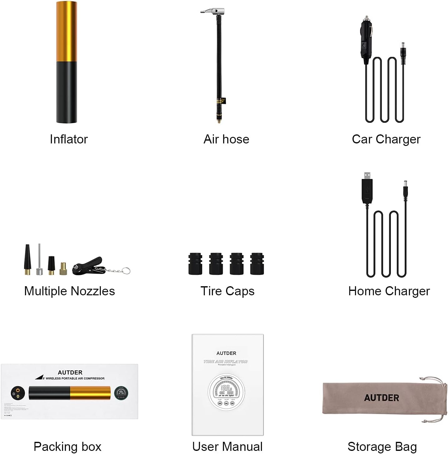 3000mAh Portable Wireless Rechargeable Bike Tire Pump with Digital Pressure Gauge, 140PSI, Pack of 2 Y376250