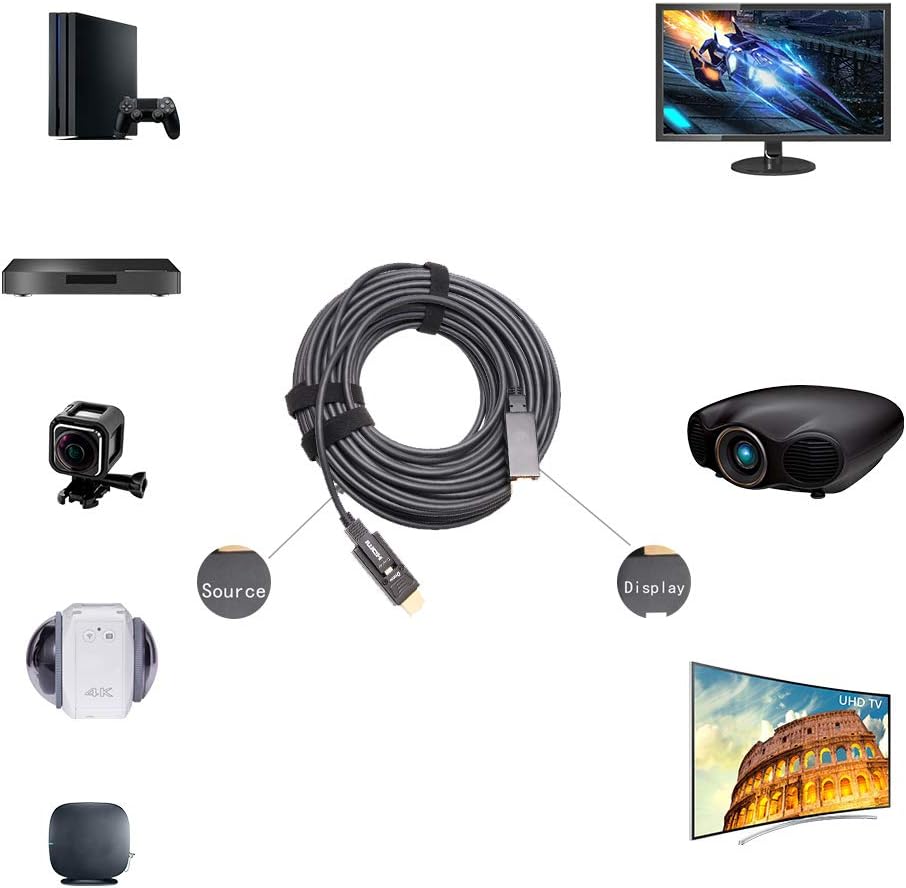 Fiber Optic HDMI Cable 50 Feet 4K 60Hz 18Gbps Dual Micro HDMI and Standard HDMI Connector Pack of 2 J396498