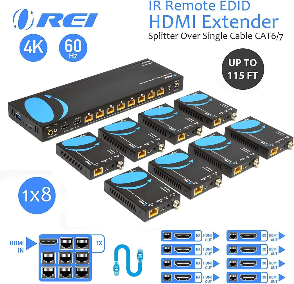 4K 4x4 HDMI Extender Matrix Over Single CAT5e/6/7 Cable with 4 Receivers Q573246