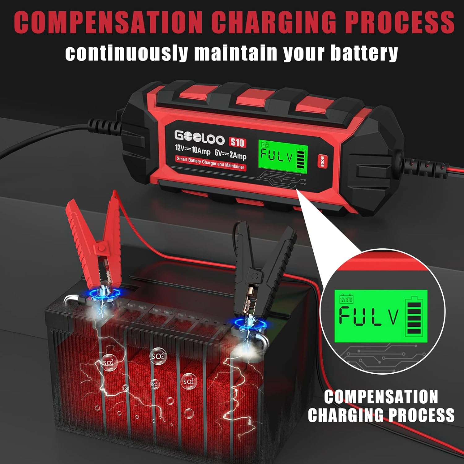 10-Amp 6V 12V Fully Automatic Battery Charger Maintainer, Pack of 2 M48130
