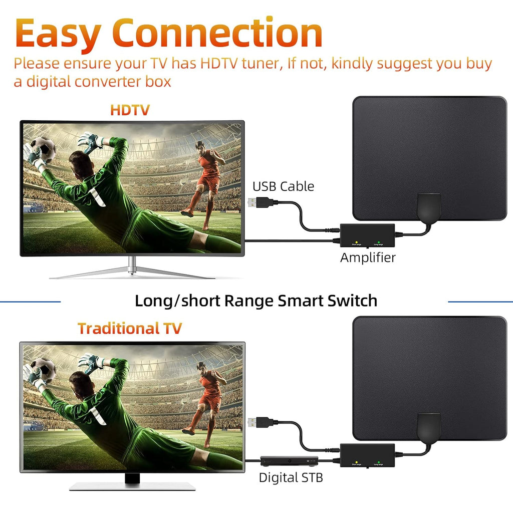 Amplified Digital TV Antenna with Signal Booster, 16ft Coaxial Cable, Pack of 2 A16423