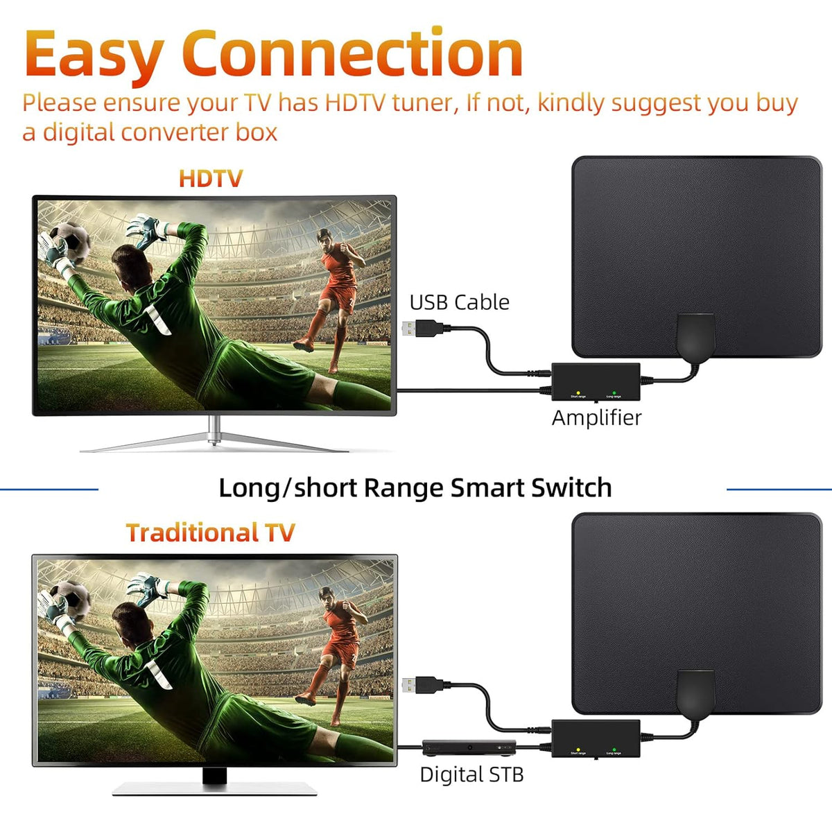 Amplified Digital TV Antenna with Signal Booster, 16ft Coaxial Cable, Pack of 2 A16423
