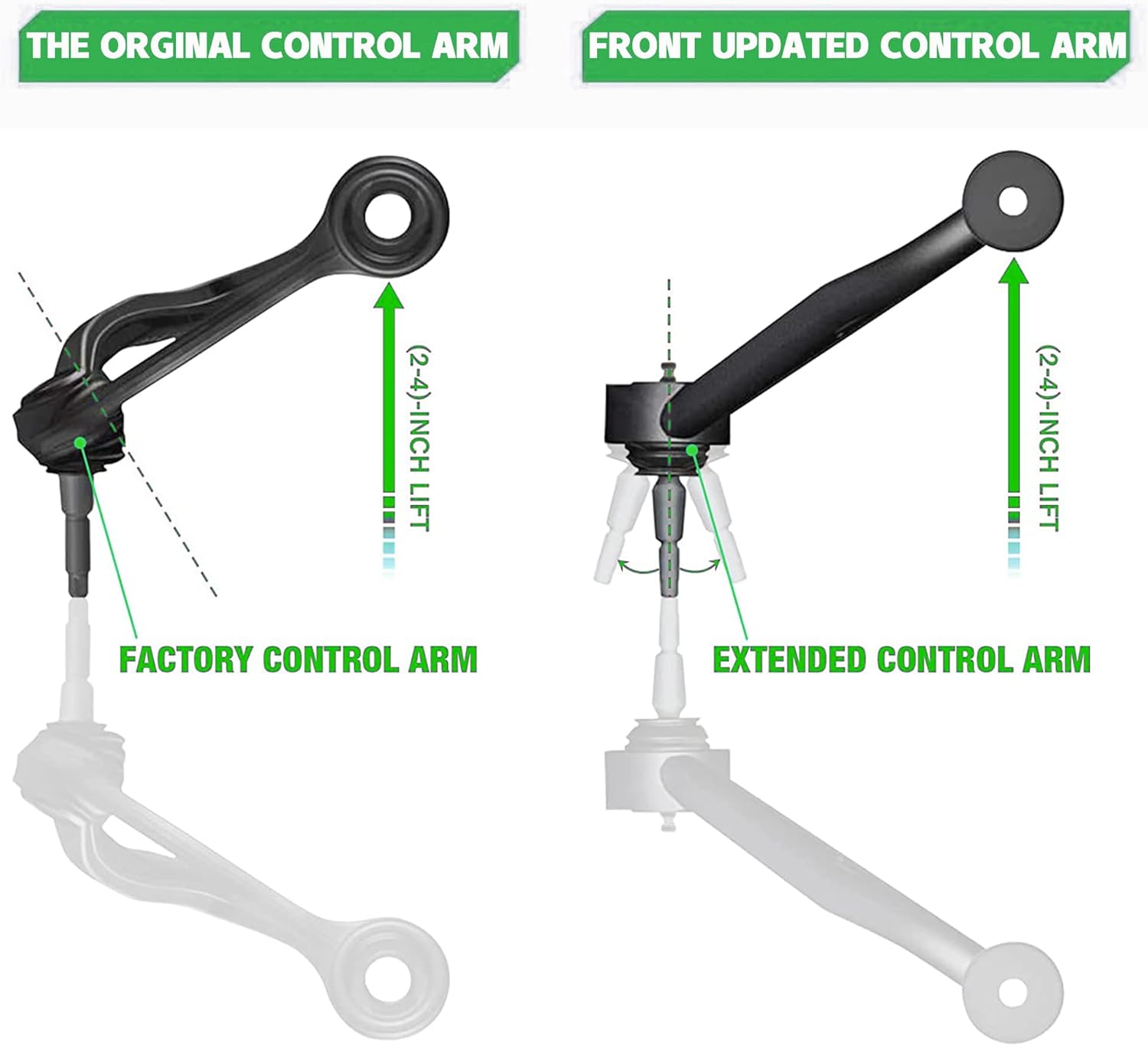 Front Upper Control Arms for 2005-2022 Toyota Tacoma 6LUG 2WD 4WD R782