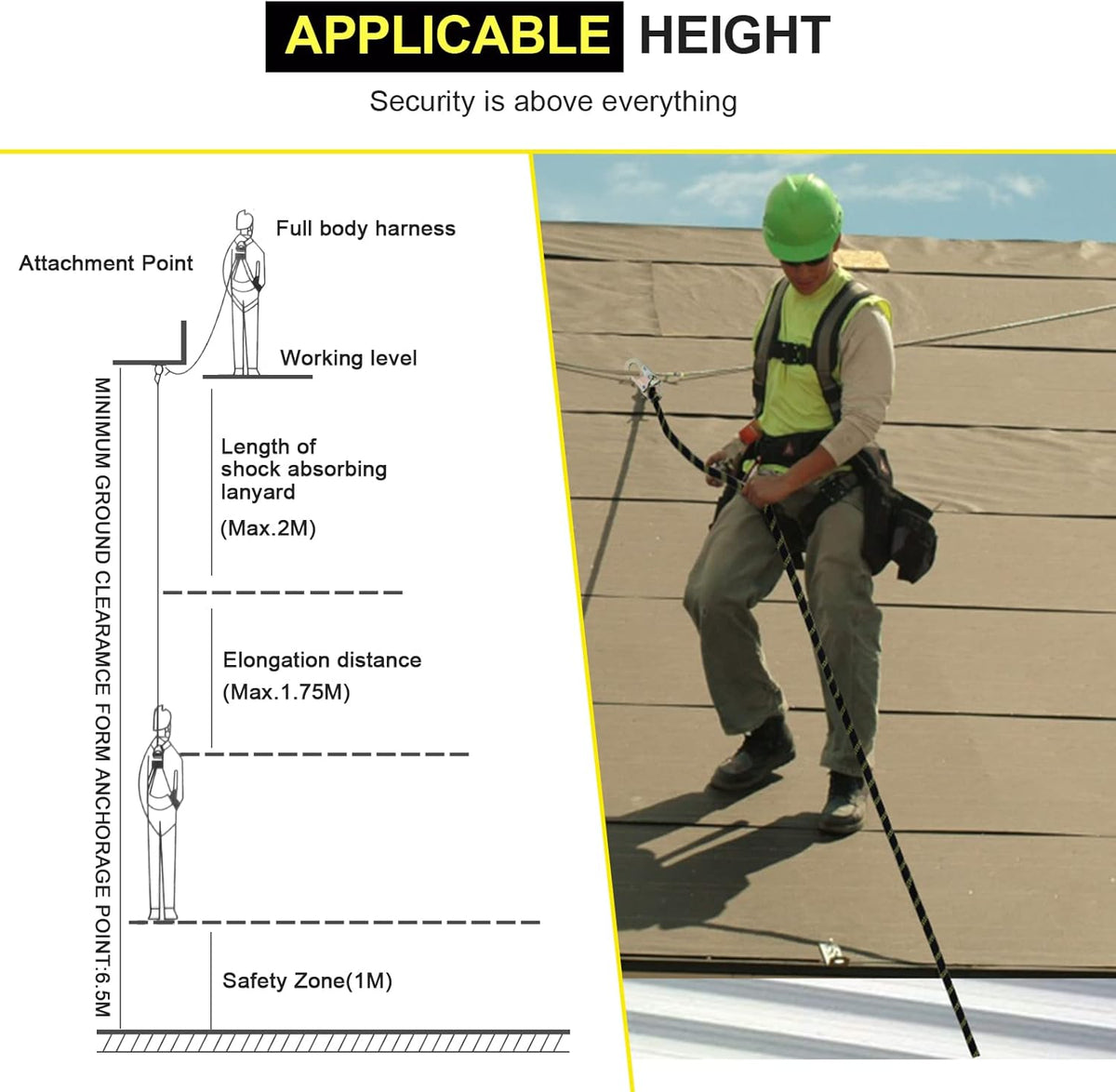 Rope Assembly 25 ft with Rope Grab Snap Hooks Shock Absorber CE Standard I2508