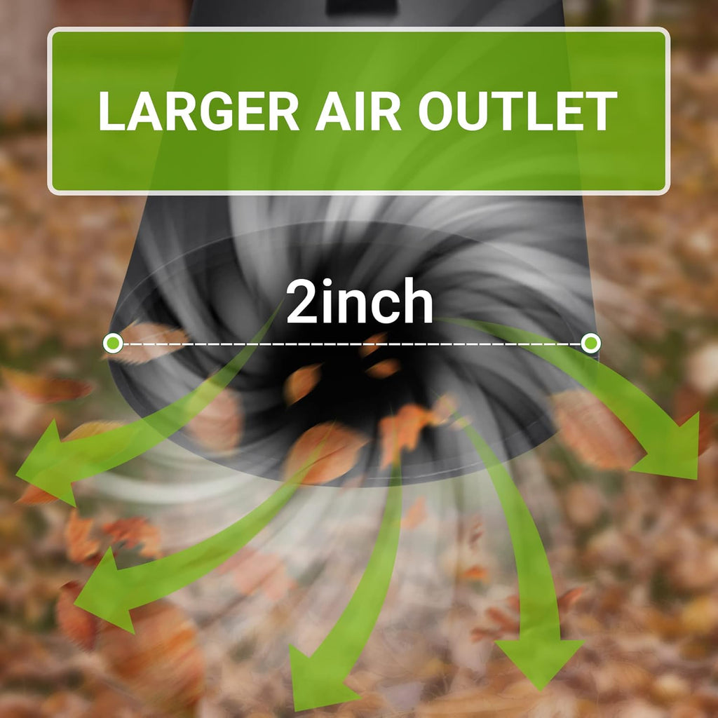 20V Cordless Leaf Blower Vacuum with Battery and Charger, Pack of 2 R6919