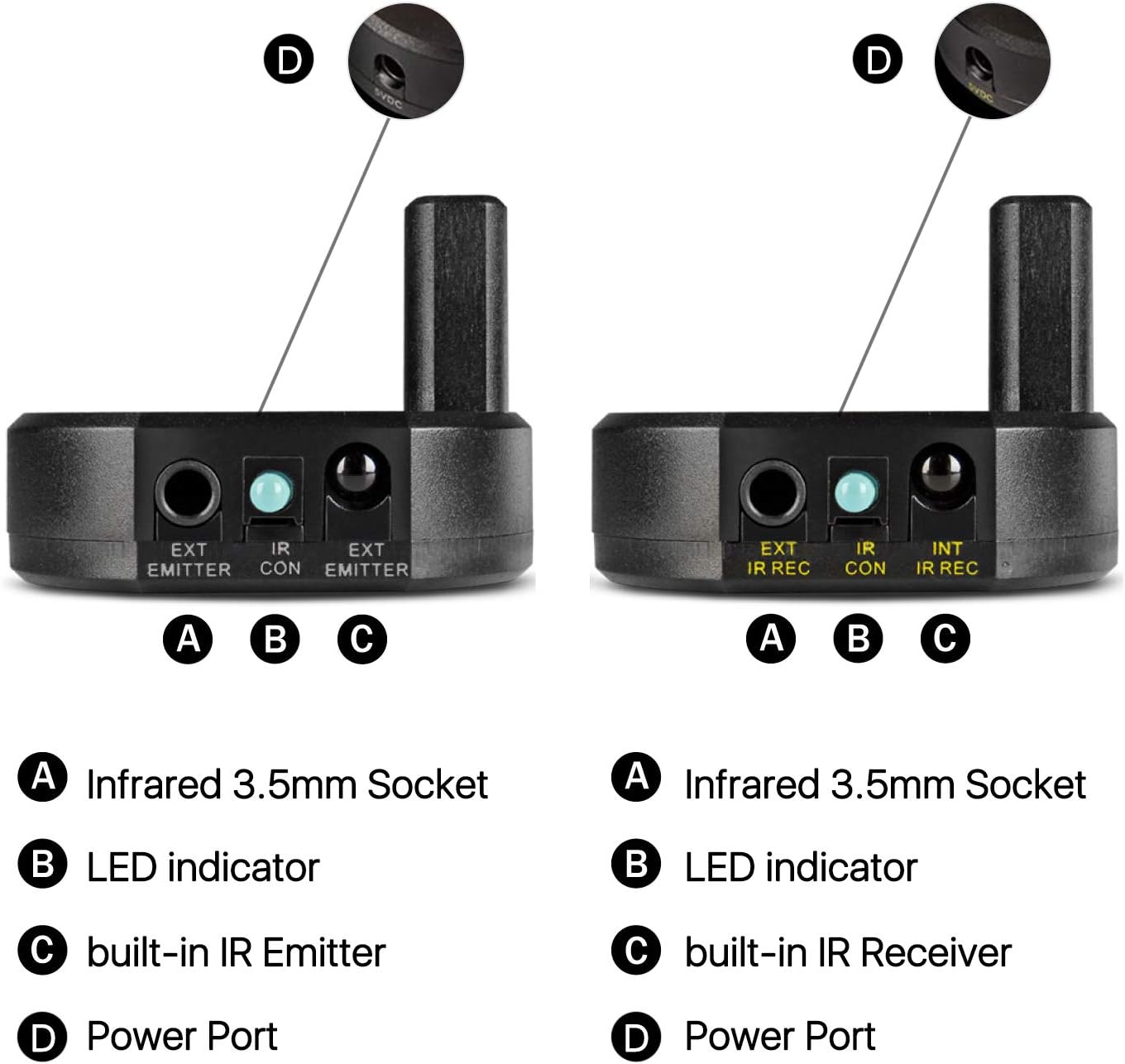 Wireless IR Extender Repeater with 2 Head Eye IR Blaster Emitter Booster Cable, Pack of 2 I1917