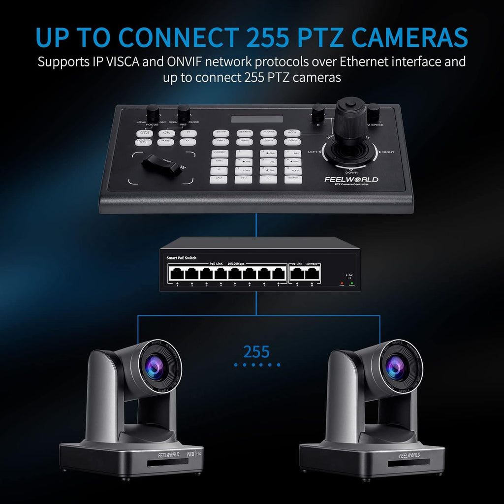 PTZ Camera Controller with Joystick and Keyboard Control LCD Screen PoE Supported P73122