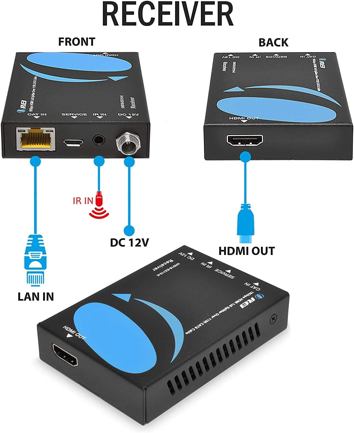 4K 4x4 HDMI Extender Matrix Over Single CAT5e/6/7 Cable with 4 Receivers Q573246