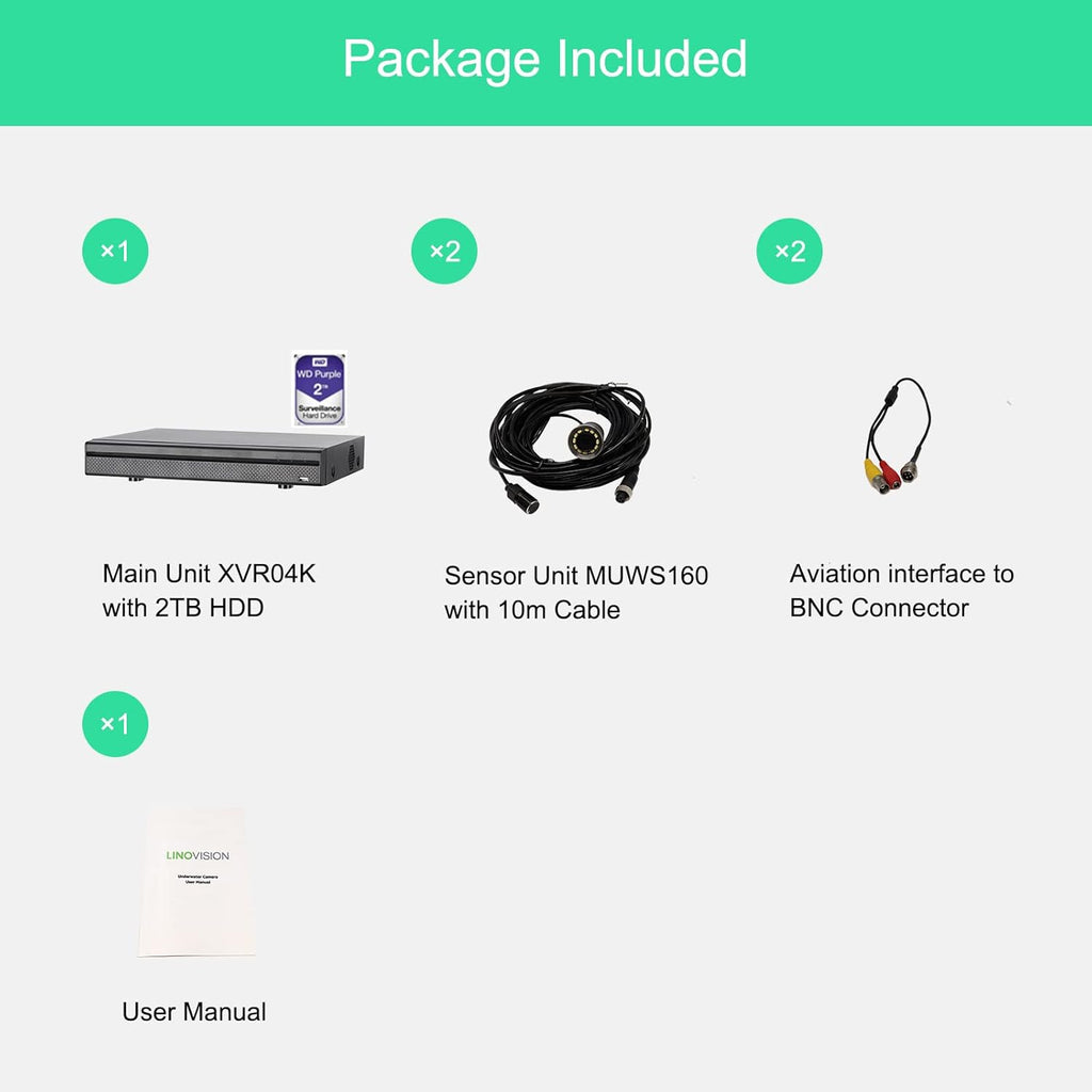 Modular Underwater Camera Kit with 2 Sensor Units FOV 160° M14508