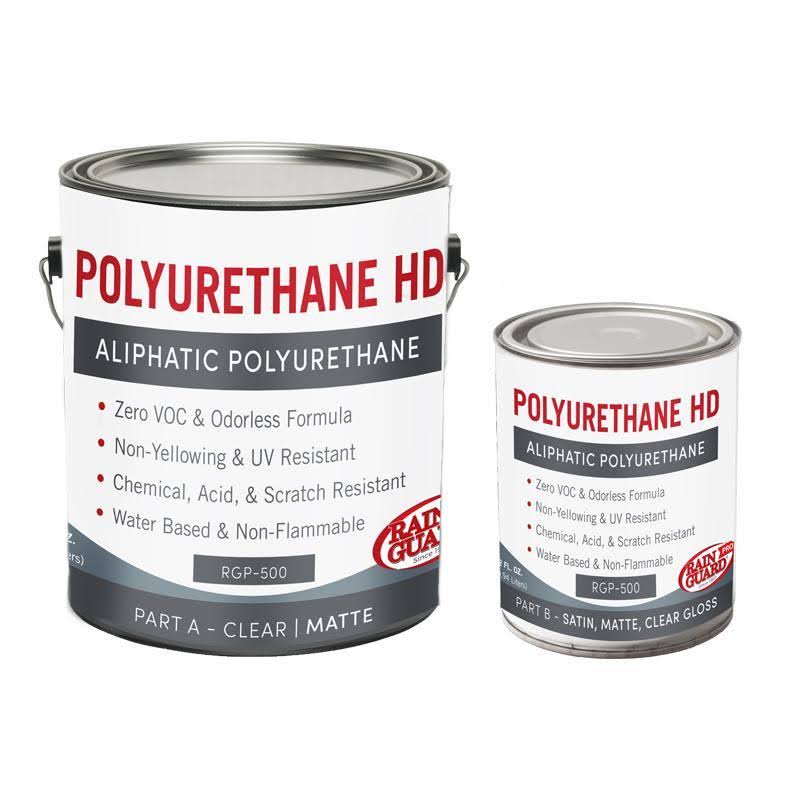 Clear Matte 2K Aliphatic Polyurethane 1 Gallon Q553